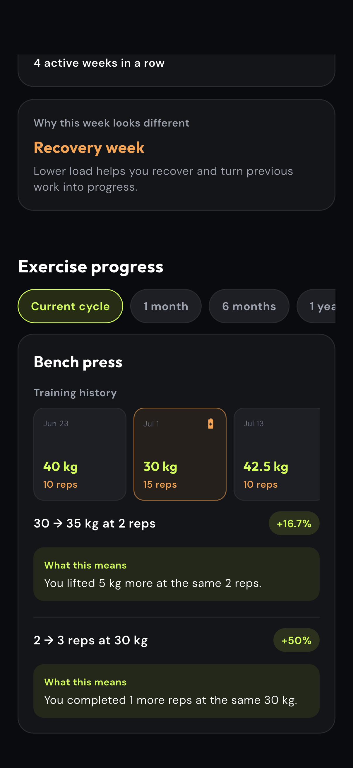Client app showing exercise progress