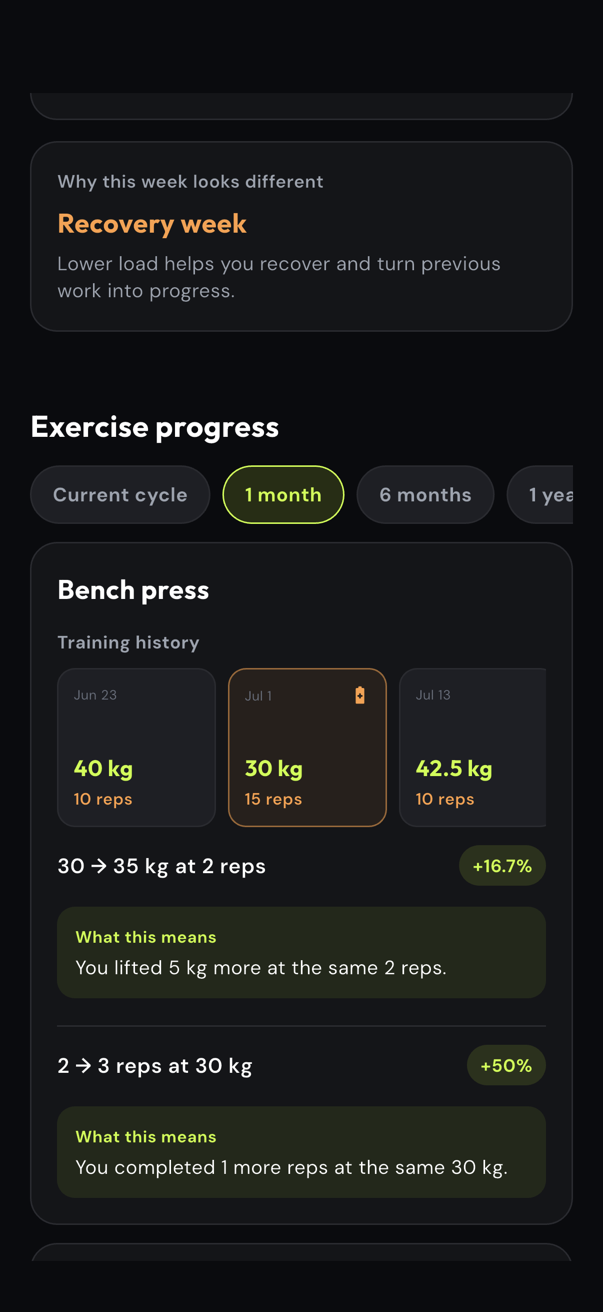 Client app showing one-month exercise and session history